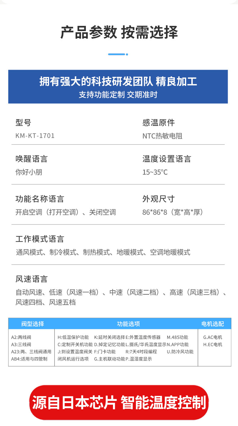 科脈詳情頁_05.jpg